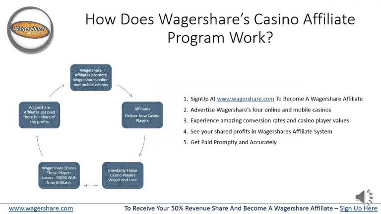 Wagershare – Leading Casino Affiliate Program Since 2001