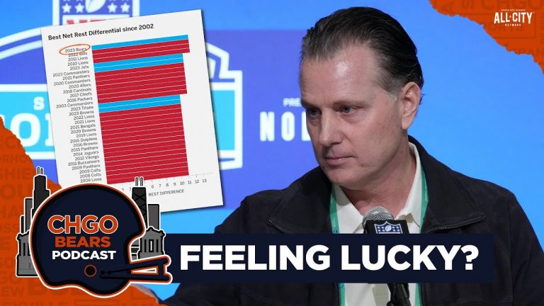 Did the Chicago Bears get LUCKY? NFL schedule makers did them some huge favors! | CHGO Bears Podcast